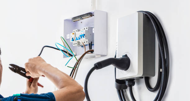Best Electrical Upgrades for Homes  in Forest City, PA